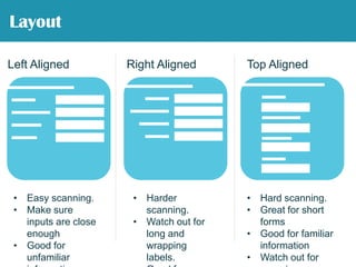 LayoutLeft AlignedRight AlignedTop AlignedEasy scanning.