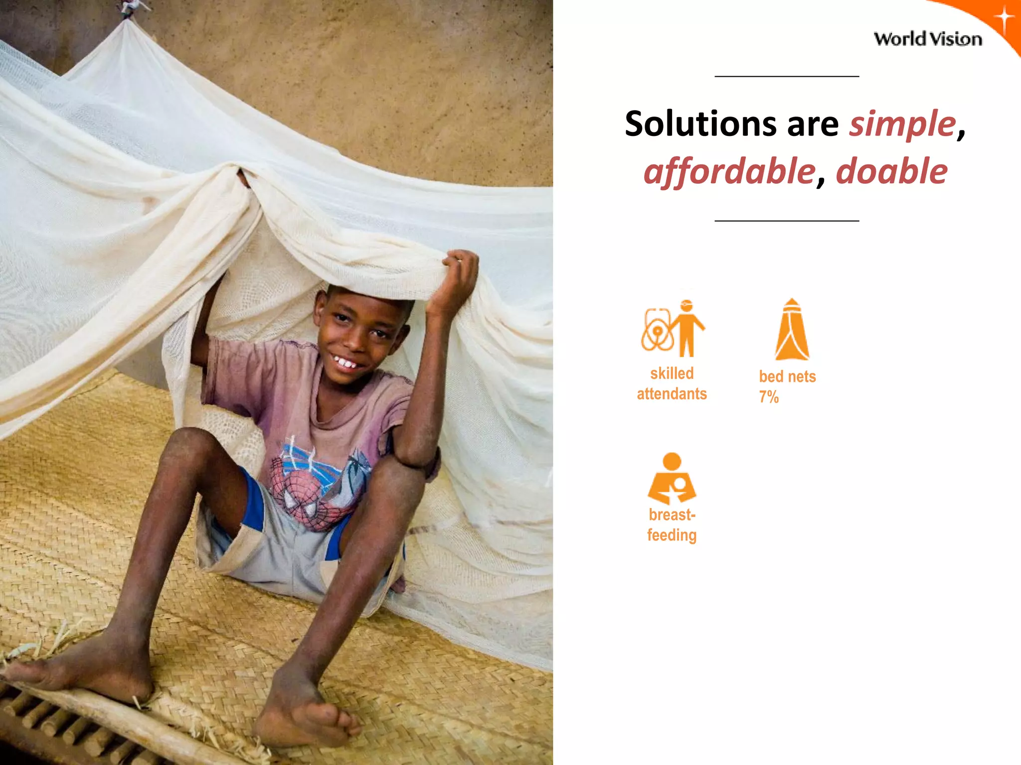 bed nets
7%
Solutions are simple,
affordable, doable
breast-
feeding
skilled
attendants
 