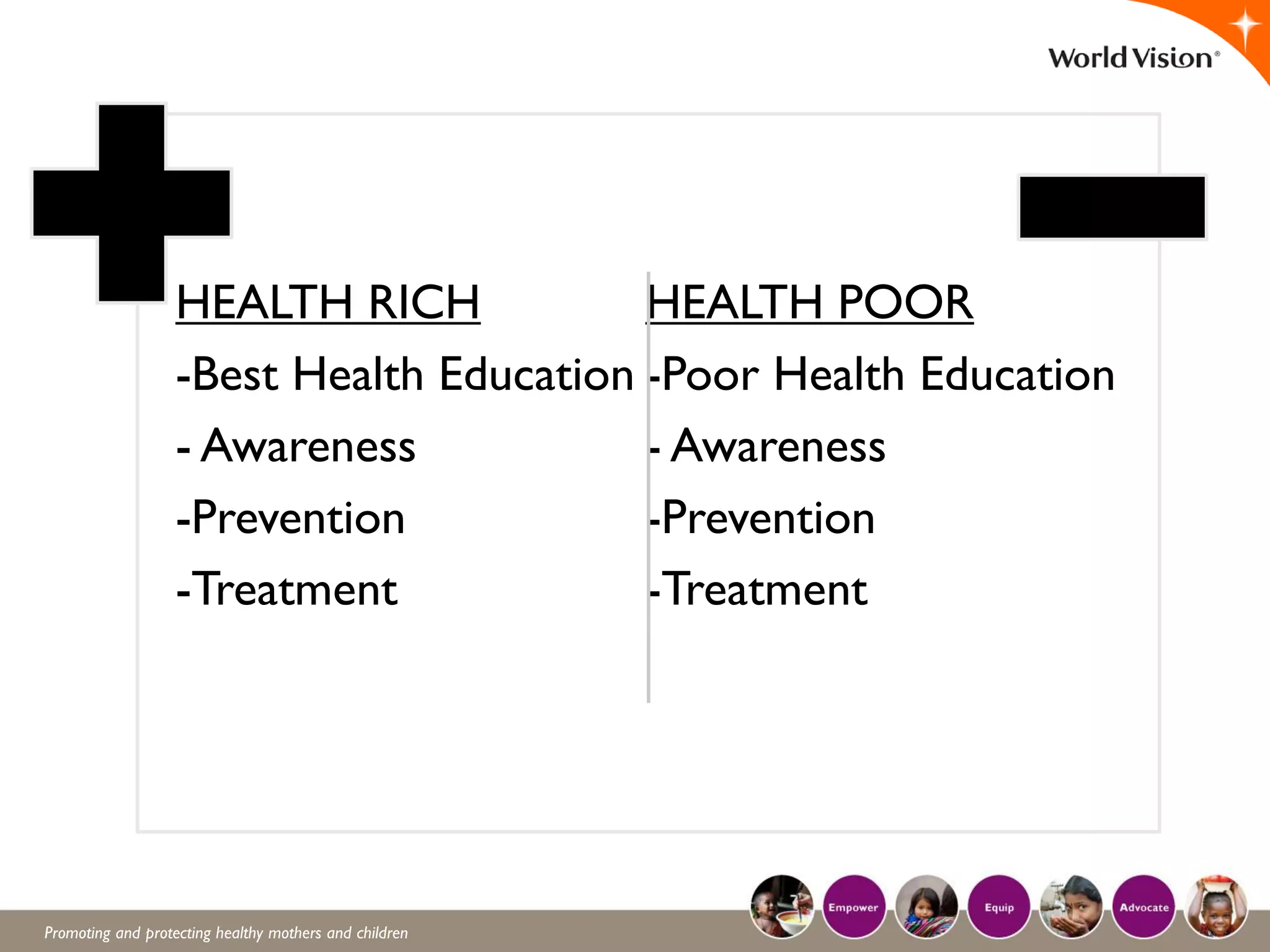 Promoting and protecting healthy mothers and children
HEALTH RICH
-Best Health Education
- Awareness
-Prevention
-Treatment
HEALTH POOR
-Poor Health Education
- Awareness
-Prevention
-Treatment
 