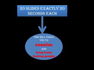 20 SLIDES EXACTLY 20
    SECONDS EACH




      This will force
           you to
       concise
           and
      keep from
     boring people
 