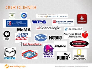 @marketingmojo | #mojowebinar | marketing-mojo.com
OUR CLIENTS
 