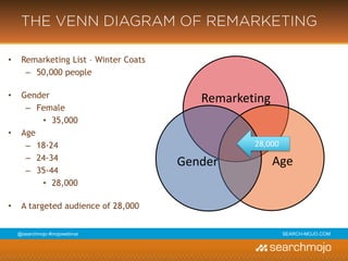 @marketingmojo | #mojowebinar | marketing-mojo.com
THE VENN DIAGRAM OF REMARKETING
Remarketing
AgeGender
• Remarketing List – Winter Coats
– 50,000 people
• Gender
– Female
• 35,000
• Age
– 18-24
– 24-34
– 35-44
• 28,000
• A targeted audience of 28,000
28,000
 
