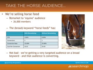 @marketingmojo | #mojowebinar | marketing-mojo.com
TAKE THE HORSE AUDIENCE…
• We’re selling horse feed
› Remarket to ‘equine’ audience
» 26,000 members
› The (broad) keyword “horse feeds” has:
› Not bad – we’re getting a very targeted audience on a broad keyword –
and that audience is converting.
With Remarketing Without
Remarketing
CTR 2.81% 0.93%
Conversions 5 1
Conversion Rate 25.00% 25.00%
Cost-Per-Conversion $5.01 $3.03
 