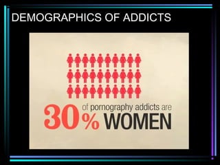 DEMOGRAPHICS OF ADDICTS
 