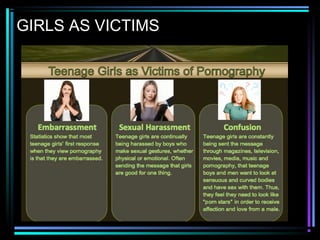 GIRLS AS VICTIMS
 