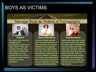 BOYS AS VICTIMS
 
