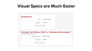 Visual Specs are Much Easier
 
