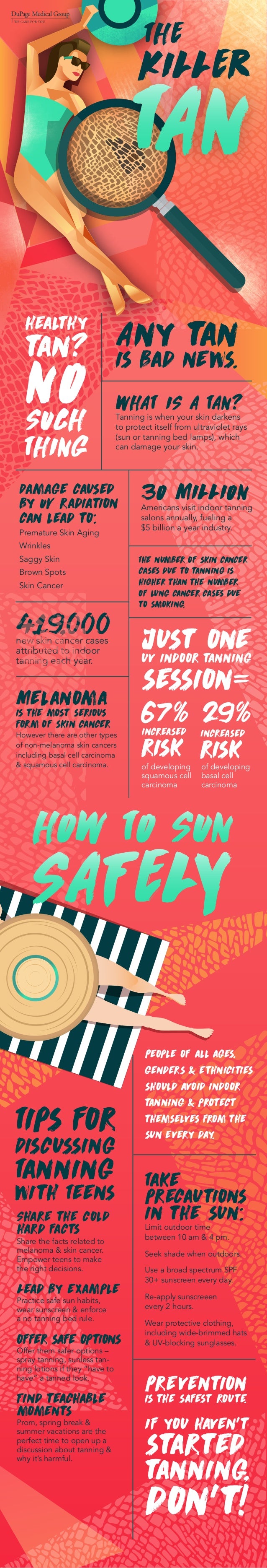 The Killer Tan Dangers of Tanning