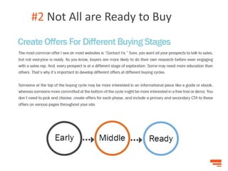 #2 Not All are Ready to Buy
