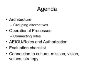 Agenda
• Architecture
– Grouping alternatives
• Operational Processes
– Connecting roles
• AEIOU/Roles and Authorization
• Evaluation checklist
• Connection to culture, mission, vision,
values, strategy
 
