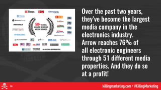 Over the past two years,
they’ve become the largest
media company in the
electronics industry.
Arrow reaches 76% of
all el...