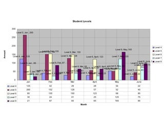 Lets  demonstrate  this 