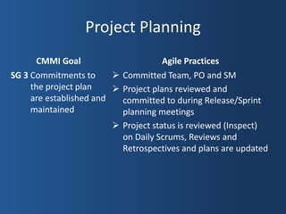 Project Planning
       CMMI Goal                      Agile Practices
SG 3 Commitments to       Committed Team, PO and SM
     the project plan     Project plans reviewed and
     are established and   committed to during Release/Sprint
     maintained            planning meetings
                          Project status is reviewed (Inspect)
                           on Daily Scrums, Reviews and
                           Retrospectives and plans are updated
 