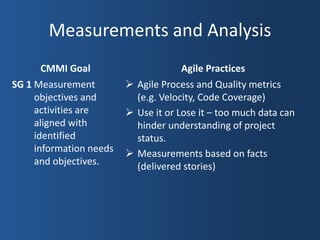Measurements and Analysis
       CMMI Goal                      Agile Practices
SG 1 Measurement          Agile Process and Quality metrics
     objectives and        (e.g. Velocity, Code Coverage)
     activities are       Use it or Lose it – too much data can
     aligned with          hinder understanding of project
     identified            status.
     information needs    Measurements based on facts
     and objectives.       (delivered stories)
 