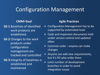 Configuration Management
         CMMI Goal                         Agile Practices
SG 1 Baselines of identified      Configuration Management has to be
     work products are             supported by automated tools
     established.                 Code and important documents held
SG 2 Changes to the work           under version control and updated
                                   often
     products under
     configuration                Common code – anyone can make
                                   changes
     management are
     tracked and controlled.      Anyone can add new requirements,
                                   but it’s PO who order them
SG 3 Integrity of baselines is
                                  Limit number of development
     established and
                                   branches in order to avoid
     maintained                    integration issues
 