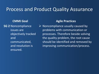 Process and Product Quality Assurance

       CMMI Goal                     Agile Practices
SG 2 Noncompliance        Noncompliance usually caused by
     issues are            problems with communication or
     objectively tracked   processes. Therefore beside solving
     and                   the quality problem, the root cause
     communicated,         should be identified and removed by
     and resolution is     improving communication/process.
     ensured.
 