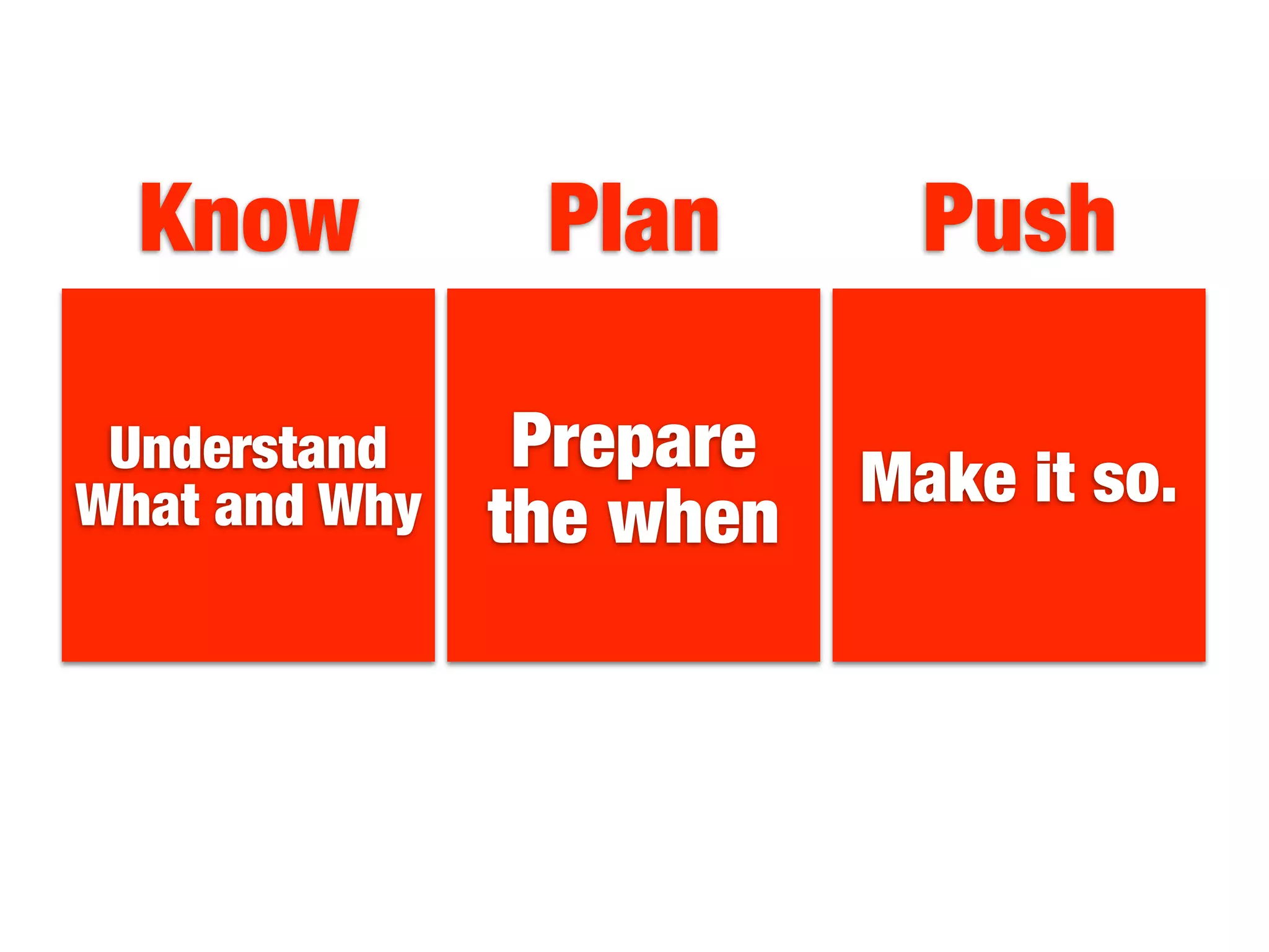 Write those
things down.
 