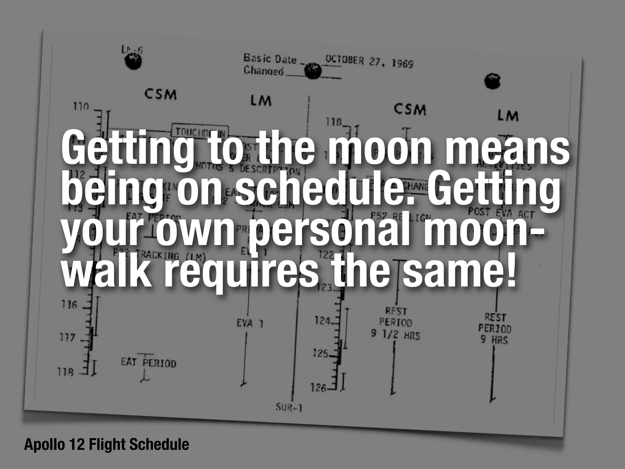 That wonderful
feeling of ﬂowing
through a task is
not compatible
with multitasking.
Trust me on this one. :-)
 