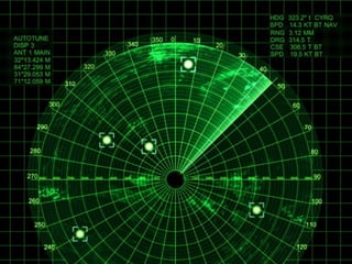 This inventory
and all the
reasons for it
deﬁne the Know.
 