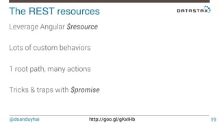 @doanduyhai http://goo.gl/gKxIHb
The REST resources!
19
Leverage Angular $resource

Lots of custom behaviors

1 root path, many actions

Tricks & traps with $promise
 
