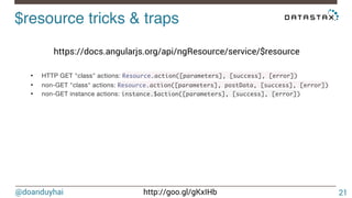 @doanduyhai http://goo.gl/gKxIHb
$resource tricks & traps!
21
https://docs.angularjs.org/api/ngResource/service/$resource
• HTTP GET "class" actions: Resource.action([parameters], [success], [error])
• non-GET "class" actions: Resource.action([parameters], postData, [success], [error])
• non-GET instance actions: instance.$action([parameters], [success], [error])
 