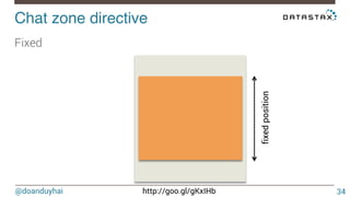 @doanduyhai http://goo.gl/gKxIHb
Chat zone directive!
Fixed
34
fixedposition
 