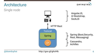 @doanduyhai http://goo.gl/gKxIHb
Architecture!
Single node
4
Tomcat
Spring
C*
HTTP Rest
AngularJS,
UI Bootstrap,
SockJS
Spring {Boot,Security,
Rest, Messaging}
Cassandra,
Achilles
 