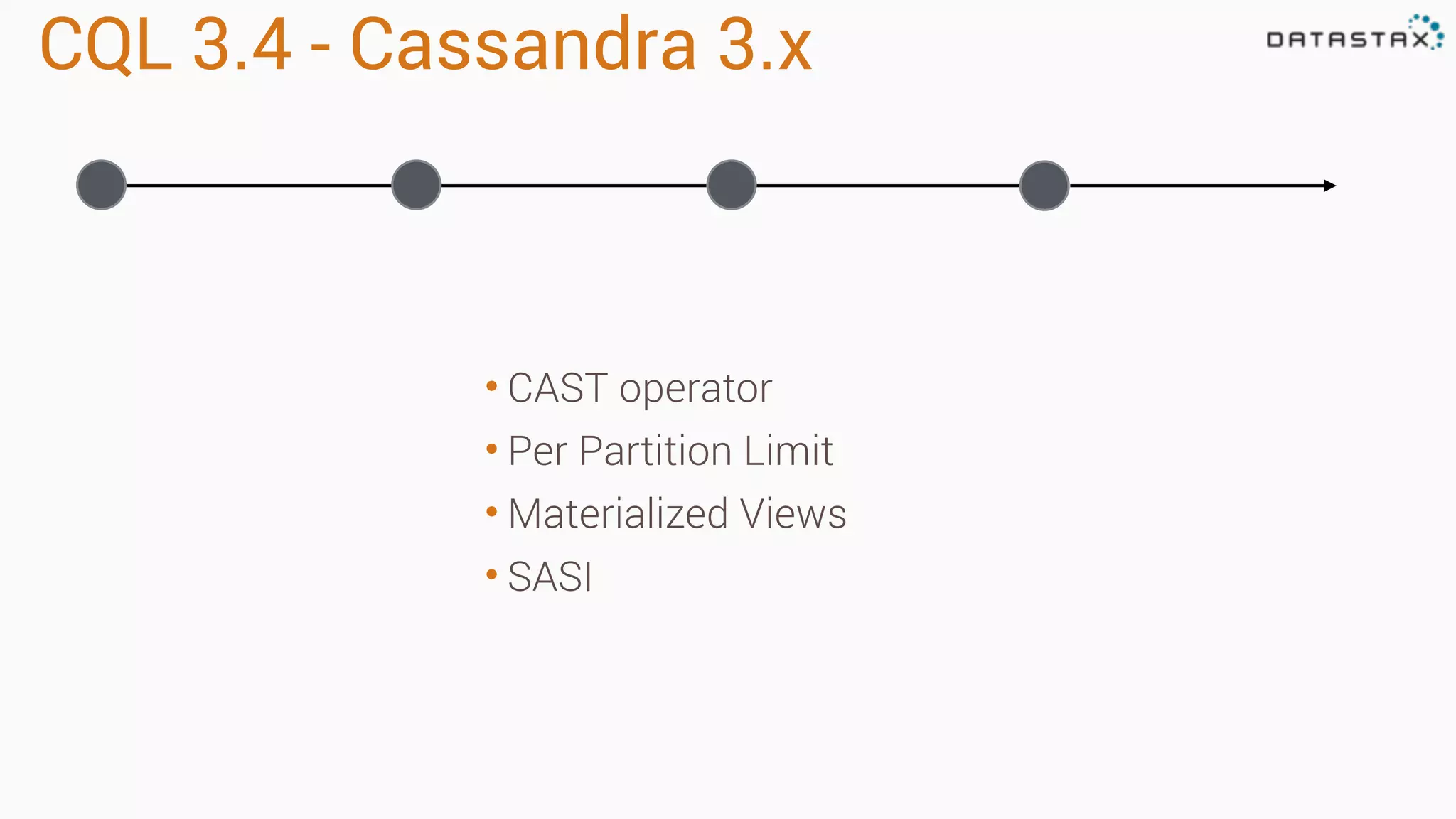 CQL 3.4 - Cassandra 3.x
• CAST operator
• Per Partition Limit
• Materialized Views
• SASI
 