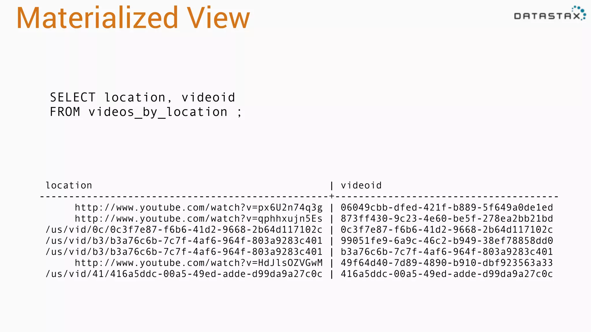 Materialized View
SELECT location, videoid
FROM videos_by_location ;
location | videoid
-------------------------------------------------+--------------------------------------
http://www.youtube.com/watch?v=px6U2n74q3g | 06049cbb-dfed-421f-b889-5f649a0de1ed
http://www.youtube.com/watch?v=qphhxujn5Es | 873ff430-9c23-4e60-be5f-278ea2bb21bd
/us/vid/0c/0c3f7e87-f6b6-41d2-9668-2b64d117102c | 0c3f7e87-f6b6-41d2-9668-2b64d117102c
/us/vid/b3/b3a76c6b-7c7f-4af6-964f-803a9283c401 | 99051fe9-6a9c-46c2-b949-38ef78858dd0
/us/vid/b3/b3a76c6b-7c7f-4af6-964f-803a9283c401 | b3a76c6b-7c7f-4af6-964f-803a9283c401
http://www.youtube.com/watch?v=HdJlsOZVGwM | 49f64d40-7d89-4890-b910-dbf923563a33
/us/vid/41/416a5ddc-00a5-49ed-adde-d99da9a27c0c | 416a5ddc-00a5-49ed-adde-d99da9a27c0c
 