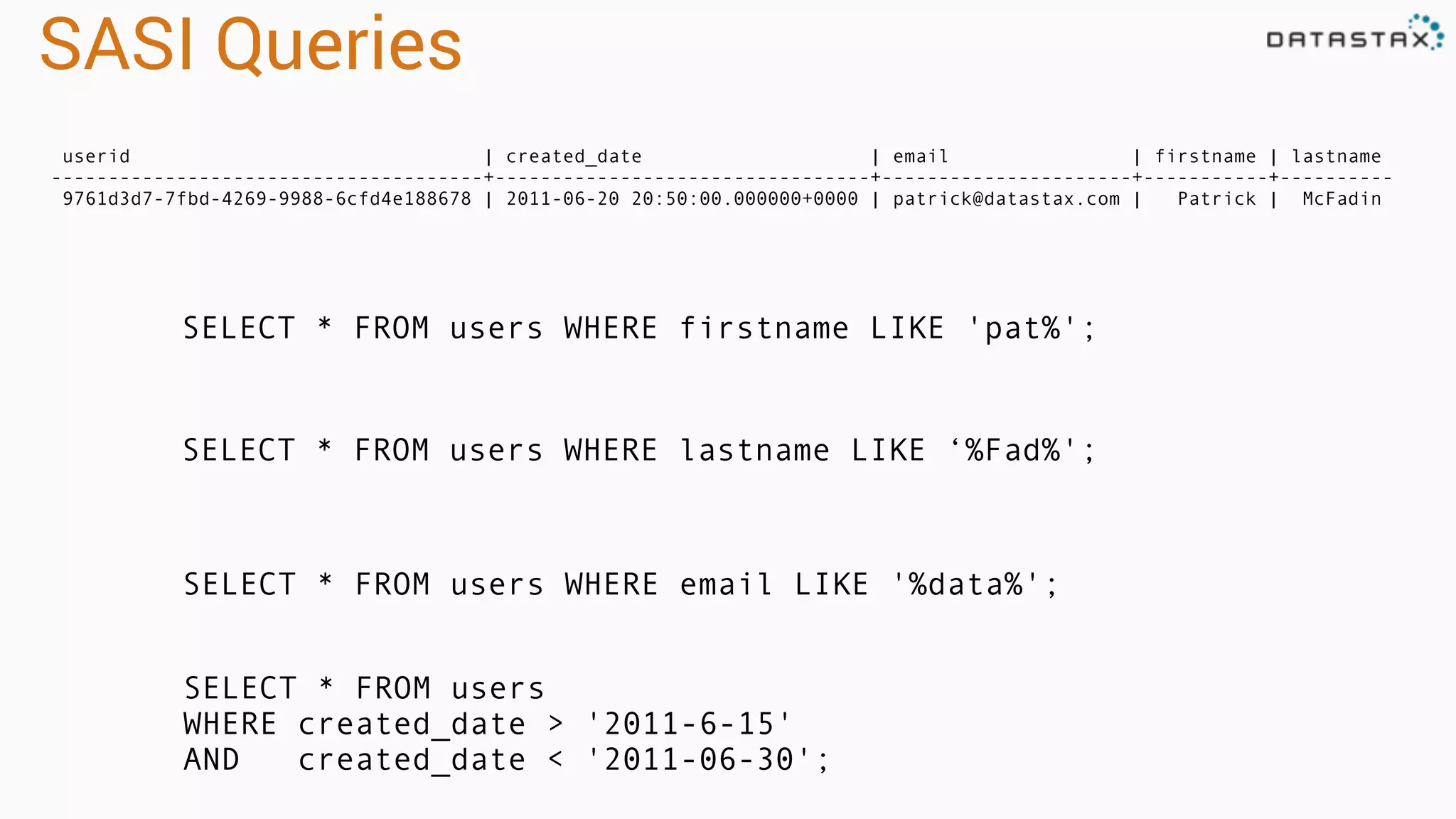 SASI Queries
SELECT * FROM users WHERE firstname LIKE 'pat%';
SELECT * FROM users WHERE lastname LIKE ‘%Fad%';
SELECT * FROM users WHERE email LIKE '%data%';
SELECT * FROM users
WHERE created_date > '2011-6-15'
AND created_date < '2011-06-30';
userid | created_date | email | firstname | lastname
--------------------------------------+---------------------------------+----------------------+-----------+----------
9761d3d7-7fbd-4269-9988-6cfd4e188678 | 2011-06-20 20:50:00.000000+0000 | patrick@datastax.com | Patrick | McFadin
 