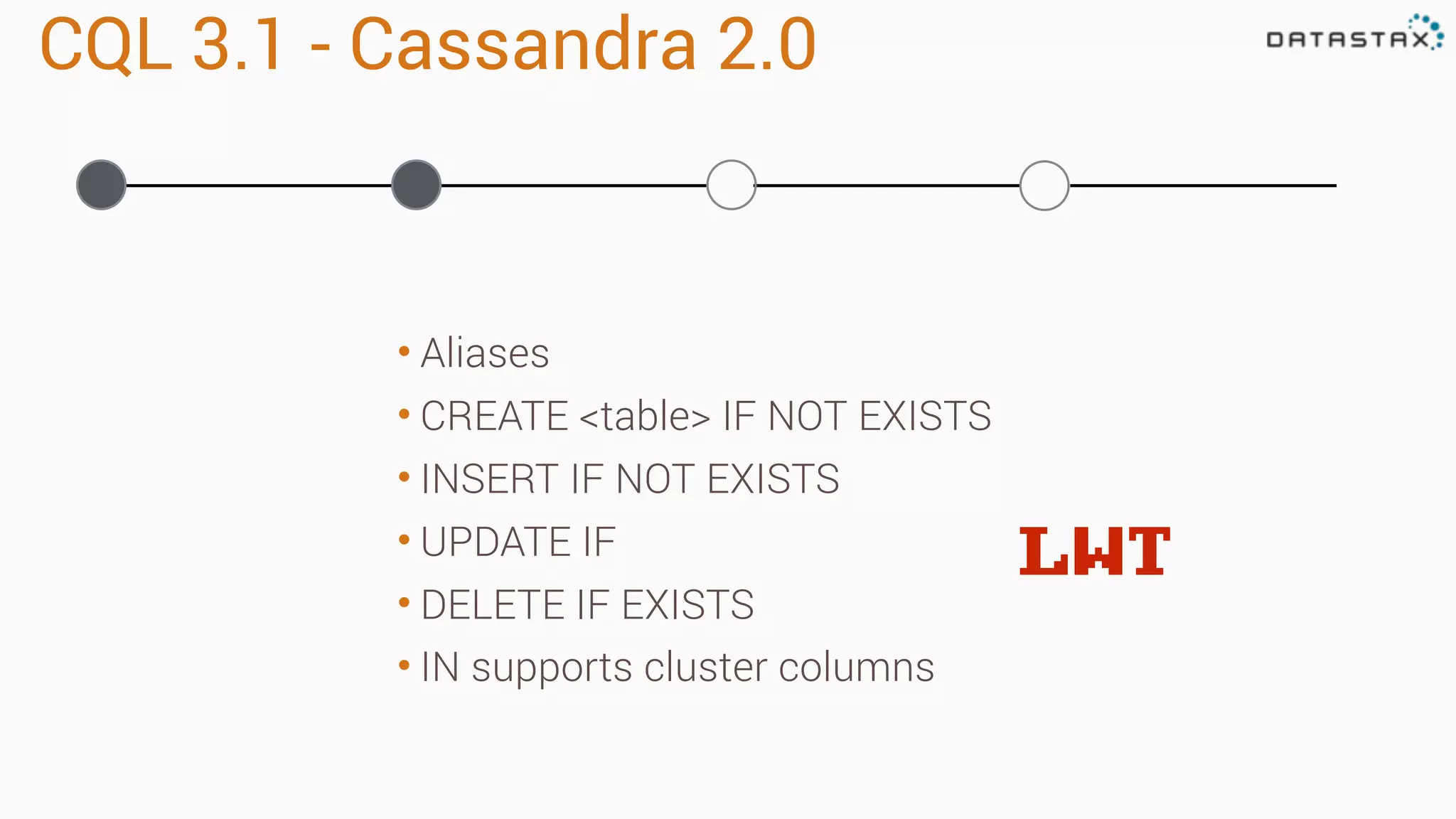 CQL 3.1 - Cassandra 2.0
• Aliases
• CREATE <table> IF NOT EXISTS
• INSERT IF NOT EXISTS
• UPDATE IF
• DELETE IF EXISTS
• IN supports cluster columns
LWT
 