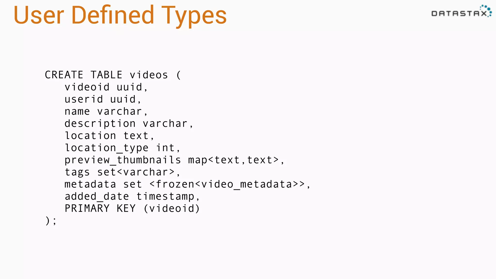 User Deﬁned Types
CREATE TABLE videos (
videoid uuid,
userid uuid,
name varchar,
description varchar,
location text,
location_type int,
preview_thumbnails map<text,text>,
tags set<varchar>,
metadata set <frozen<video_metadata>>,
added_date timestamp,
PRIMARY KEY (videoid)
);
 