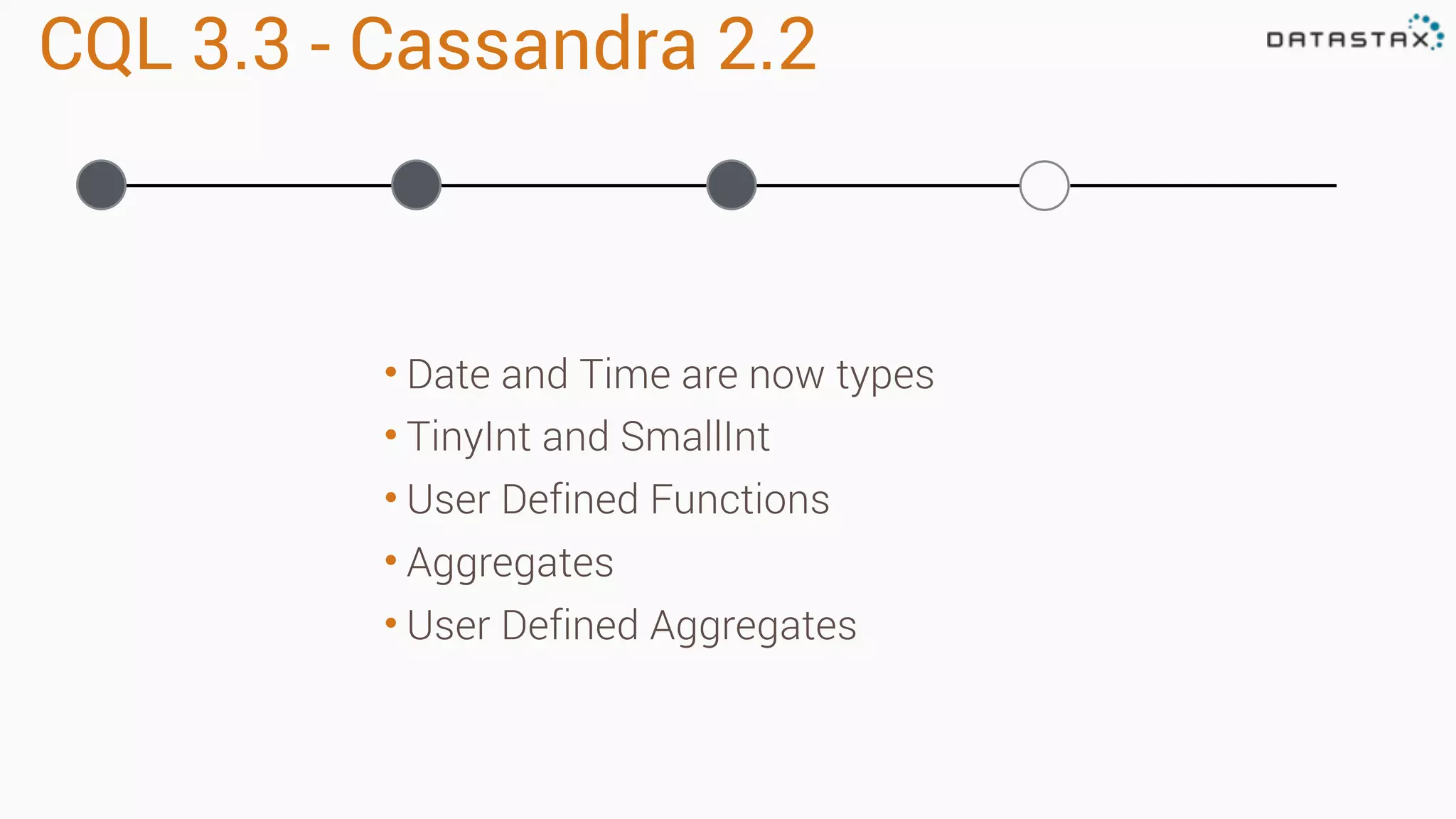 CQL 3.3 - Cassandra 2.2
• Date and Time are now types
• TinyInt and SmallInt
• User Defined Functions
• Aggregates
• User Defined Aggregates
 