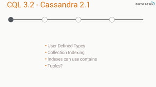 CQL 3.2 - Cassandra 2.1
• User Defined Types
• Collection Indexing
• Indexes can use contains
• Tuples?
 