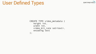 User Deﬁned Types
CREATE TYPE video_metadata (
height int,
width int,
video_bit_rate set<text>,
encoding text
);
 