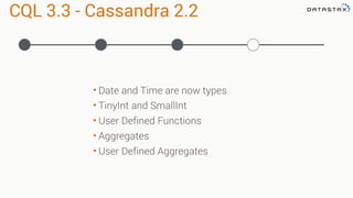 CQL 3.3 - Cassandra 2.2
• Date and Time are now types
• TinyInt and SmallInt
• User Defined Functions
• Aggregates
• User Defined Aggregates
 