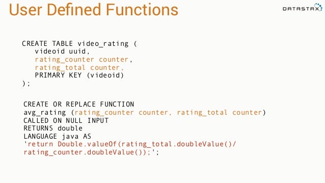 Cassandra 3 0 Data Modeling