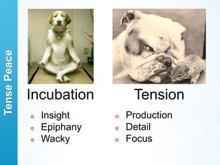 Tense Peace




              Incubation          Tension
              ❉   Insight       Production
              ❉   Epiphany      Detail
              ❉   Wacky         Focus
 