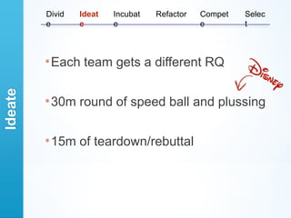 Divid   Ideat   Incubat   Refactor   Compet   Selec
         e       e       e                    e        t



         * Each   team gets a different RQ
Ideate




         * 30m   round of speed ball and plussing


         * 15m   of teardown/rebuttal
 