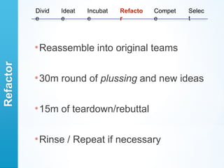 Divid   Ideat   Incubat   Refacto   Compet   Selec
           e       e       e         r         e        t



           * Reassemble       into original teams
Refactor




           * 30m   round of plussing and new ideas


           * 15m   of teardown/rebuttal


           * Rinse   / Repeat if necessary
 