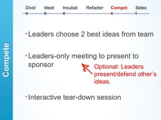 Divid   Ideat     Incubat   Refactor   Compet   Selec
          e       e         e                    e        t



          * Leaders       choose 2 best ideas from team
Compete




          * Leaders-only        meeting to present to
           sponsor                       Optional: Leaders
                                         present/defend other’s
                                         ideas.

          * Interactive     tear-down session
 
