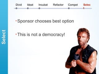 Divid    Ideat    Incubat   Refactor   Compet   Selec
         e        e        e                    e        t



         * Sponsor        chooses best option
Select




         * This   is not a democracy!
 