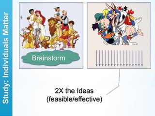 Study: Individuals Matter




                            Brainstorm



                                   2X the Ideas
                                (feasible/effective)
 