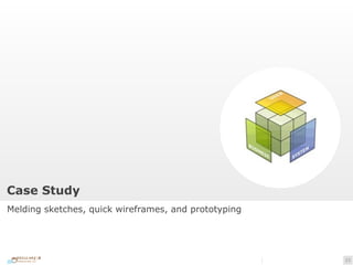 !23 
Case Study 
Melding sketches, quick wireframes, and prototyping 
 