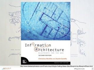 http://www.fastaanytimelock.com/Frank-Lloyd-Wright-Falling-Water-Site-Blueprint-by-BlueprintPlace.html 
@RegJoeConsults!4 
 