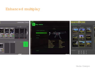 Half life (1998) & Counter strike (1999) 
