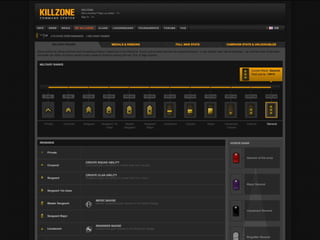Key roles in online communities The star Generals (top 10% players) Tournament winners The opinion leader Forum discussion leaders The connector Clan leaders The addict Hard-core gamer 