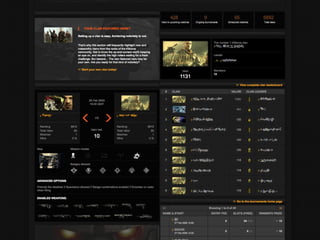 Communicate about achievements Communicate to share experiences (within your social group). To talk about events in and around the game, e.g. In-game chat (during play) Online forums (in-between playing) Messaging system  Communicate to progress the achievements. To gain a better position compared to your opponents Challenge other players/clans Invite players to your clan Schedule battles & events 
