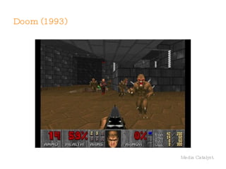 Castle Wolfenstein (1992) 