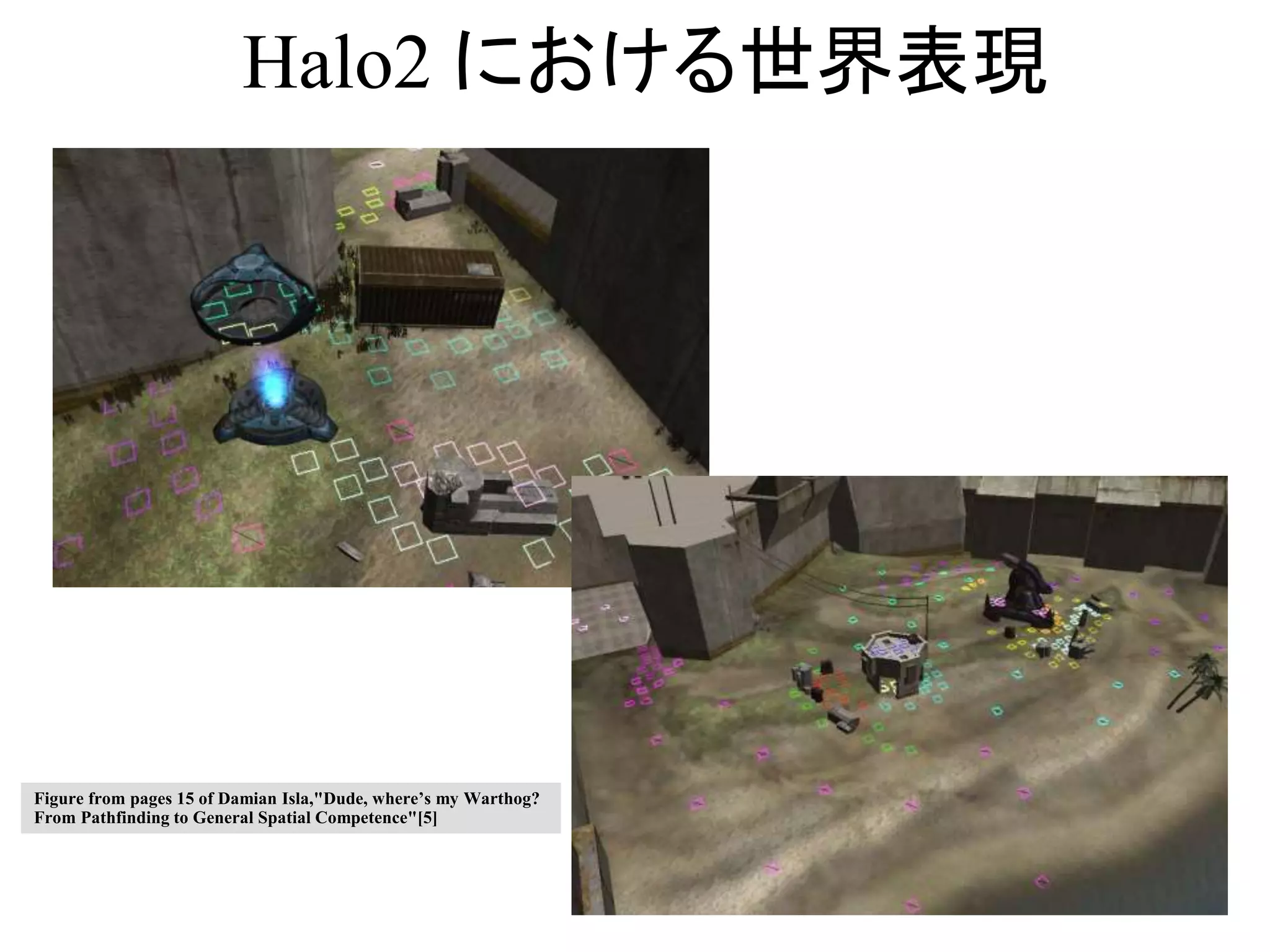 100
Halo2 における世界表現
Figure from pages 15 of Damian Isla,"Dude, where’s my Warthog?
From Pathfinding to General Spatial Competence"[5]
 